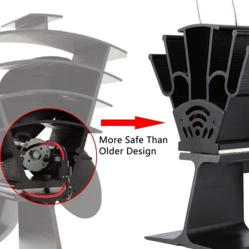 Fireplace Fan | Heat-Powered & Quiet | 4-Blade Design