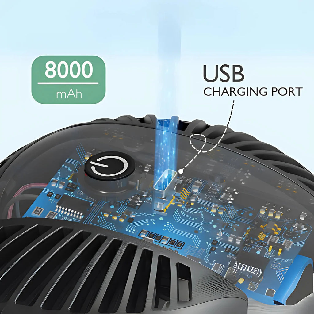 Portable Fan | 20-Hour USB-C & Ultra-Quiet | Rotating Head