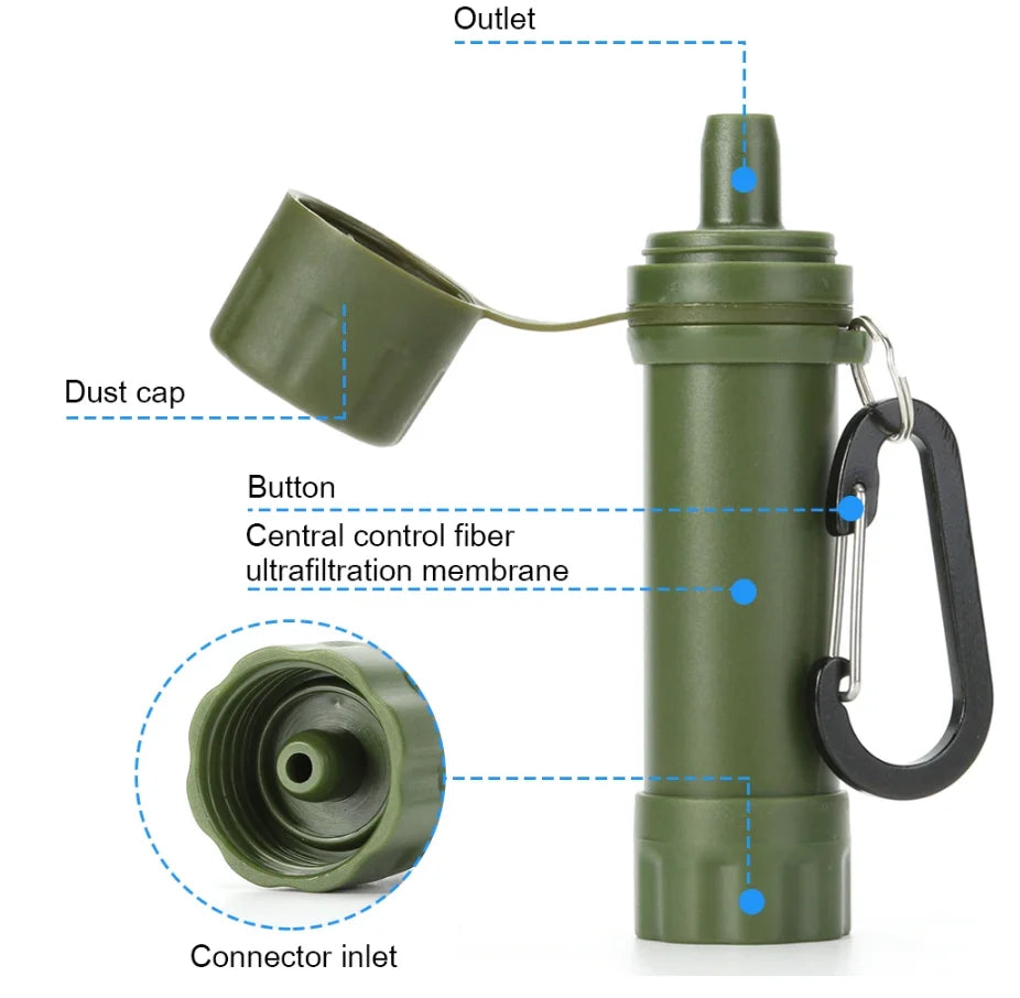 Water Filter | Removes 99.99% of Bacteria & Integrated Drinking Straw | 1200L Capacity