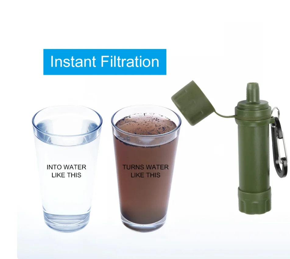 Water Filter | Removes 99.99% of Bacteria & Integrated Drinking Straw | 1200L Capacity